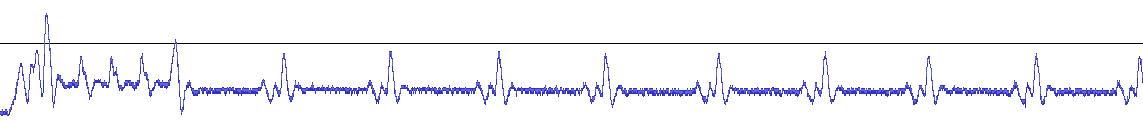 Faster and more slient bn_inverse function