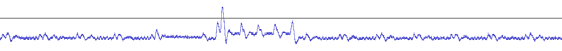 Power consumption of new constant-time code