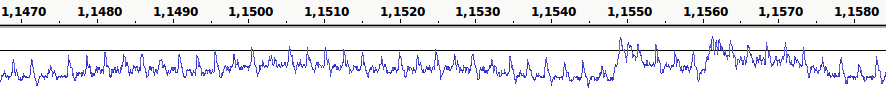 SHA-512 cycles